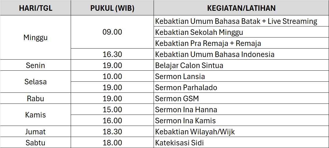 Jadwal Kegiatan HKBP Slipi